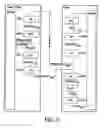 Fig. 07 - Virtual account based new digital cash protocols with combined blind digital signature and pseudonym authentication