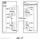 Fig. 28 - Virtual account based new digital cash protocols with combined blind digital signature and pseudonym authentication