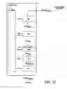 Fig. 33 - Virtual account based new digital cash protocols with combined blind digital signature and pseudonym authentication