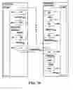 Fig. 37 - Virtual account based new digital cash protocols with combined blind digital signature and pseudonym authentication