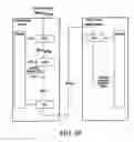 Fig. 40 - Virtual account based new digital cash protocols with combined blind digital signature and pseudonym authentication