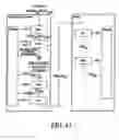 Fig. 44 - Virtual account based new digital cash protocols with combined blind digital signature and pseudonym authentication