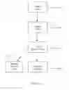 Fig. 03 - SYSTEM AND METHOD OF AUTOMATED APPRAISAL