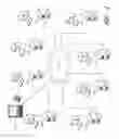 Fig. 02 - SYSTEMS AND METHODS FOR MANAGING DATA COMMUNICATIONS ACROSS DISPARATE SYSTEMS AND DEVICES