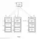 Fig. 04 - Lean level support for trading strategies