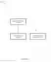 Fig. 07 - Lean level support for trading strategies