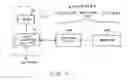 Fig. 09 - System and method for postal indicia printing evidencing and accounting