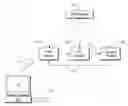 Fig. 01 - Method and system for concurrent event forecasting