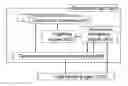 Fig. 01 - MOBILE TERMINAL AND METHOD FOR PROVIDING LIFE OBSERVATIONS AND A RELATED SERVER ARRANGEMENT AND METHOD WITH DATA ANALYSIS, DISTRIBUTION AND TERMINAL GUIDING