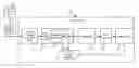 Fig. 01 - Alternate data stream cache for file classification