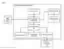 Fig. 03 - METHOD AND APPARATUS FOR GENERATING A POLYMORPHIC NOTE