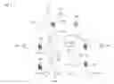 Fig. 05 - METHOD AND APPARATUS FOR GENERATING A POLYMORPHIC NOTE