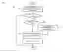 Fig. 09 - METHOD AND APPARATUS FOR GENERATING A POLYMORPHIC NOTE