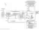 Fig. 01 - Data deduplication method using file system constructs