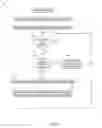Fig. 03 - Data deduplication method using file system constructs