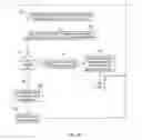 Fig. 04 - Data deduplication method using file system constructs
