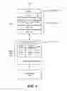 Fig. 06 - Fast batch loading and incremental loading of data into a database
