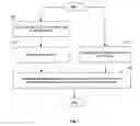 Fig. 02 - System and methods for web data transformation sourcing