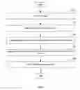 Fig. 08 - System and methods for web data transformation sourcing