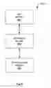 Fig. 09 - System and methods for web data transformation sourcing