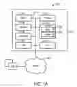 Fig. 02 - System and method for executing queries