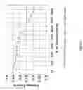 Fig. 02 - Semantic space configuration