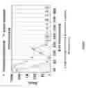 Fig. 07 - Semantic space configuration
