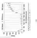 Fig. 08 - Semantic space configuration