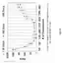 Fig. 09 - Semantic space configuration