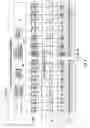 Fig. 06 - Database load engine