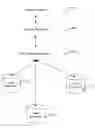 Fig. 01 - Data recovery system and method in a resource description framework environment