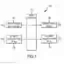 Fig. 02 - Pluperfect hashing