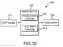Fig. 08 - Pluperfect hashing