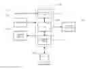 Fig. 01 - SEARCH-BASED FILTERING FOR PROPERTY GRIDS