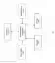 Fig. 05 - Relationship collaboration system