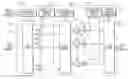 Fig. 01 - System and method for configurable mixed radix FFT architecture for multimode device