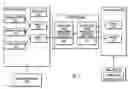 Fig. 02 - Universal architecture for client management extensions on monitoring, control, and configuration