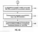 Fig. 08 - Universal architecture for client management extensions on monitoring, control, and configuration