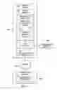Fig. 02 - COMMUNICATION APPLICATION WITH STEADY-STATE CONFERENCING