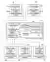 Fig. 01 - Controlling retention of publication