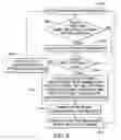 Fig. 05 - Controlling retention of publication