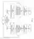Fig. 03 - Cessation of sending network status messages to a server