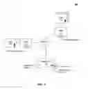 Fig. 02 - Dynamic set operations when specifying email recipients