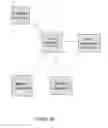 Fig. 28 - Knowledge archival and recollection systems and methods