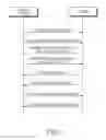 Fig. 05 - Method Of Storing And Reproducing Contents