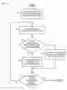 Fig. 05 - Consolidated notifications to NFS clients