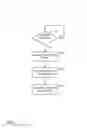 Fig. 02 - Dynamic status reporting