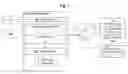 Fig. 02 - Managing command compliance in internetworking devices