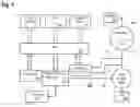 Fig. 05 - Managing command compliance in internetworking devices