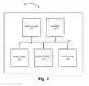 Fig. 03 - Systems and methods for interfacing with network information collection devices